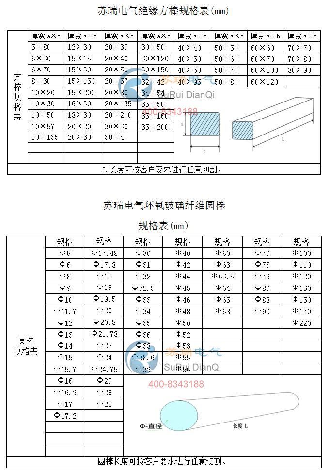 蘇瑞牌環(huán)氧樹脂絕緣方棒和絕緣圓棒規(guī)格表 蘇瑞牌環(huán)氧樹脂絕緣方棒和絕緣圓棒規(guī)格表