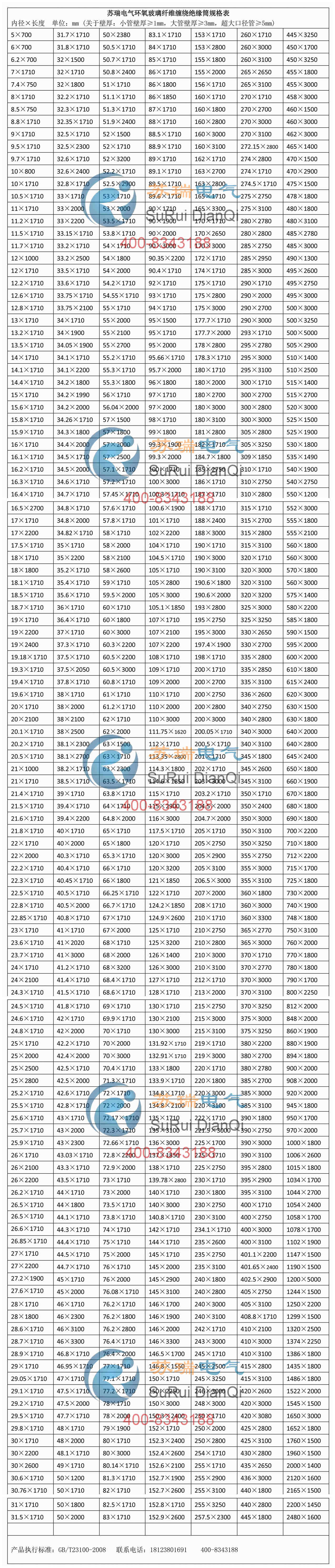 蘇瑞電氣變壓器絕緣筒規(guī)格表 蘇瑞電氣變壓器絕緣筒規(guī)格表
