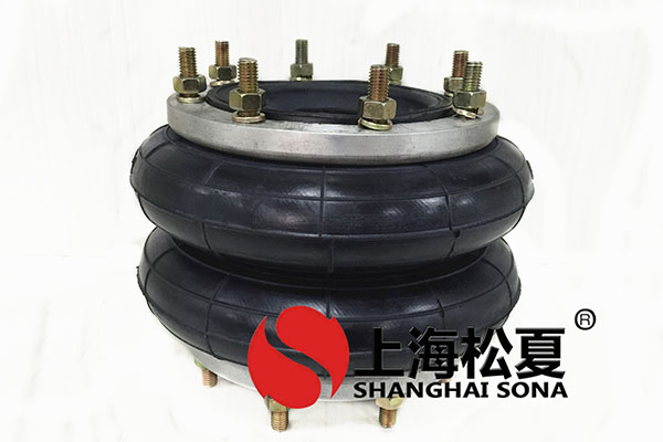 國家規(guī)定空氣污染指數(shù)api的取值范圍為:請編寫程序_空氣質(zhì)量指數(shù)范圍表 卡通_空氣彈簧的檢修范圍